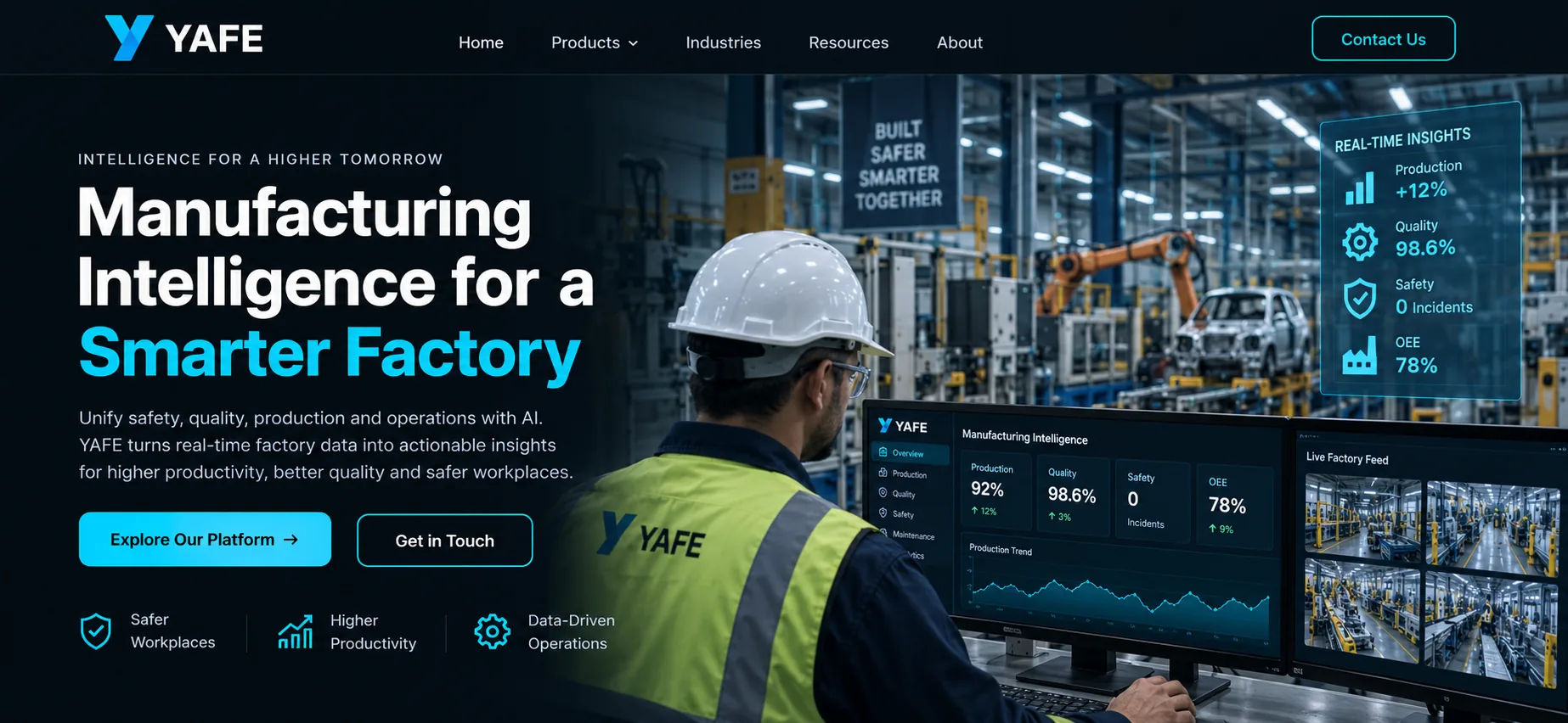 Shop Floor Safety AI