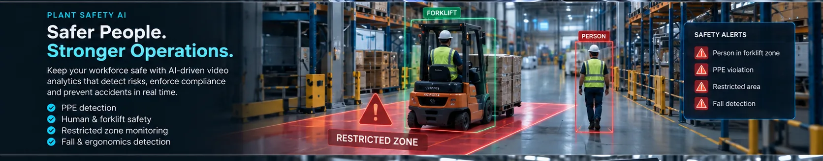 PPE Detection in Factory