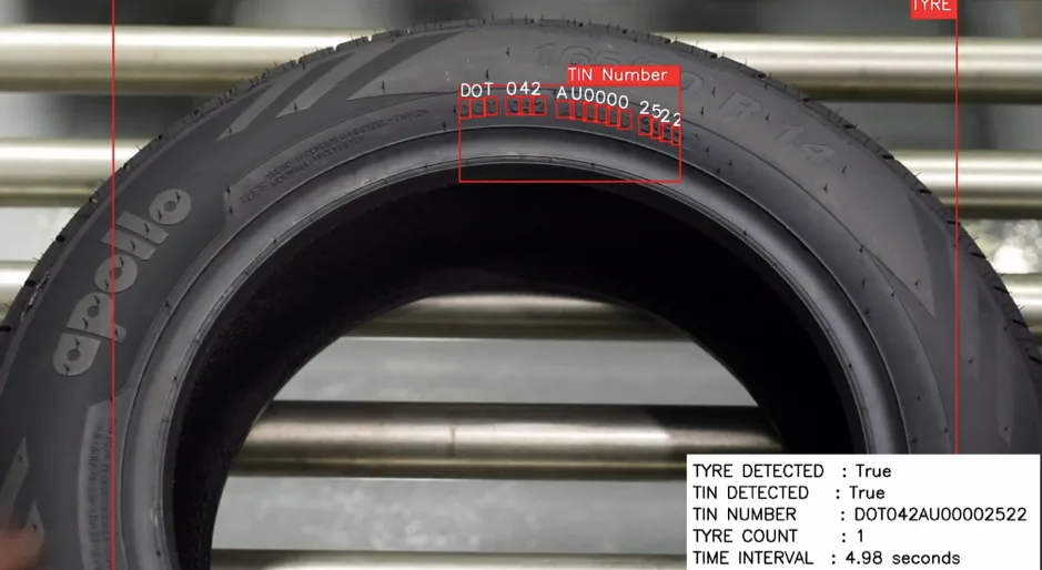 Inline Quality Inspection